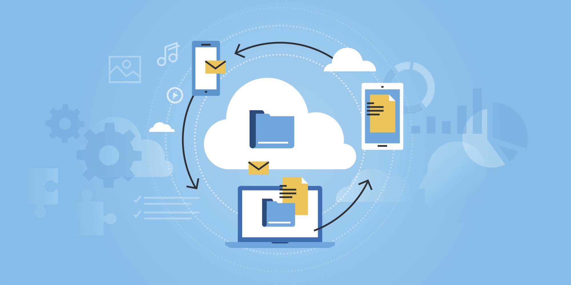 Cloud Services